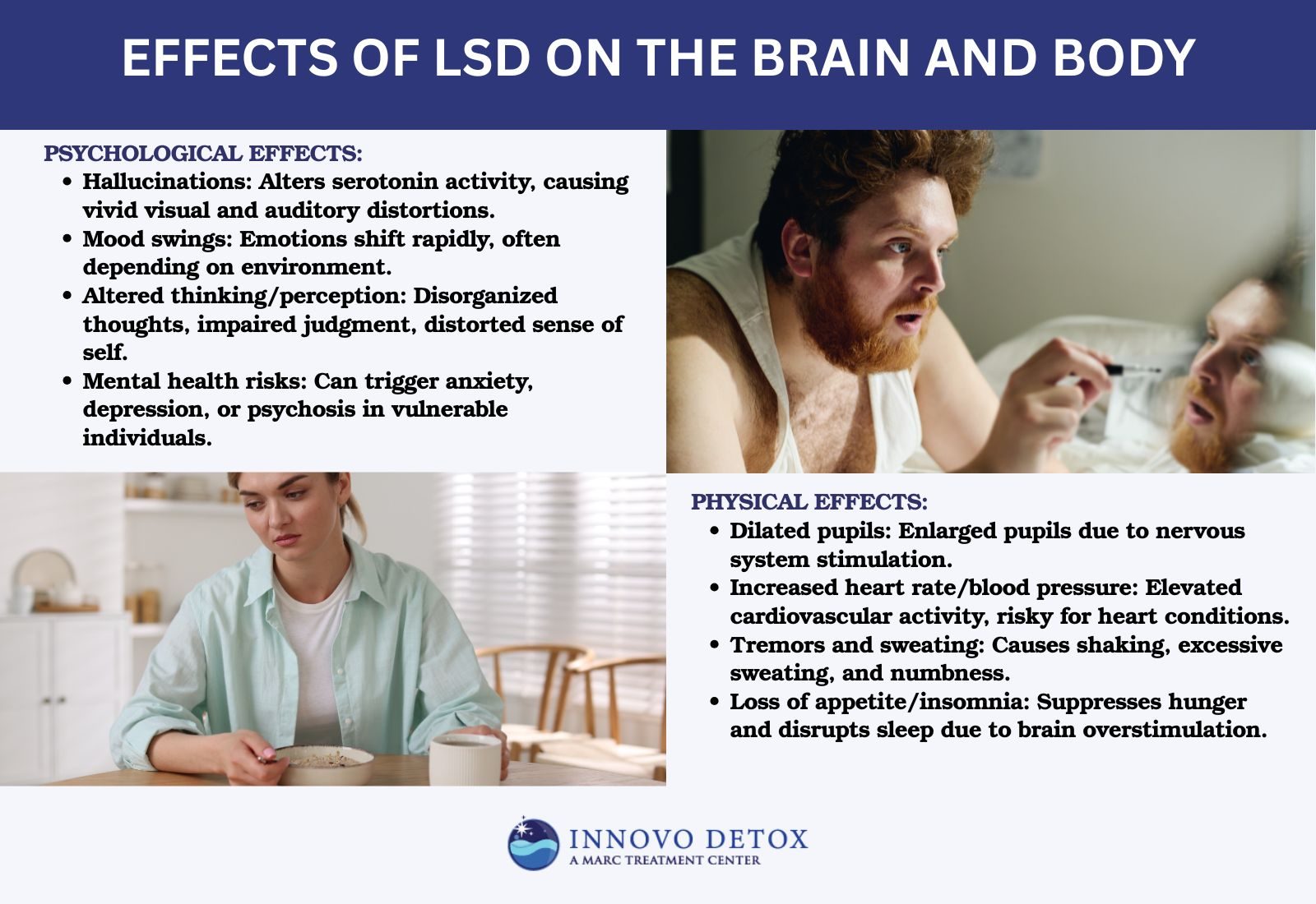Effects of LSD on the Brain and Body