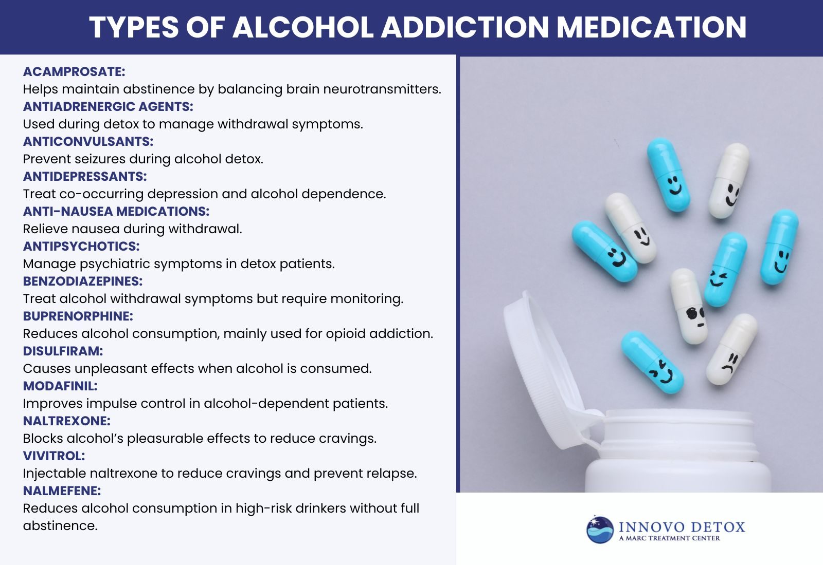 Types of Alcohol Addiction Medication