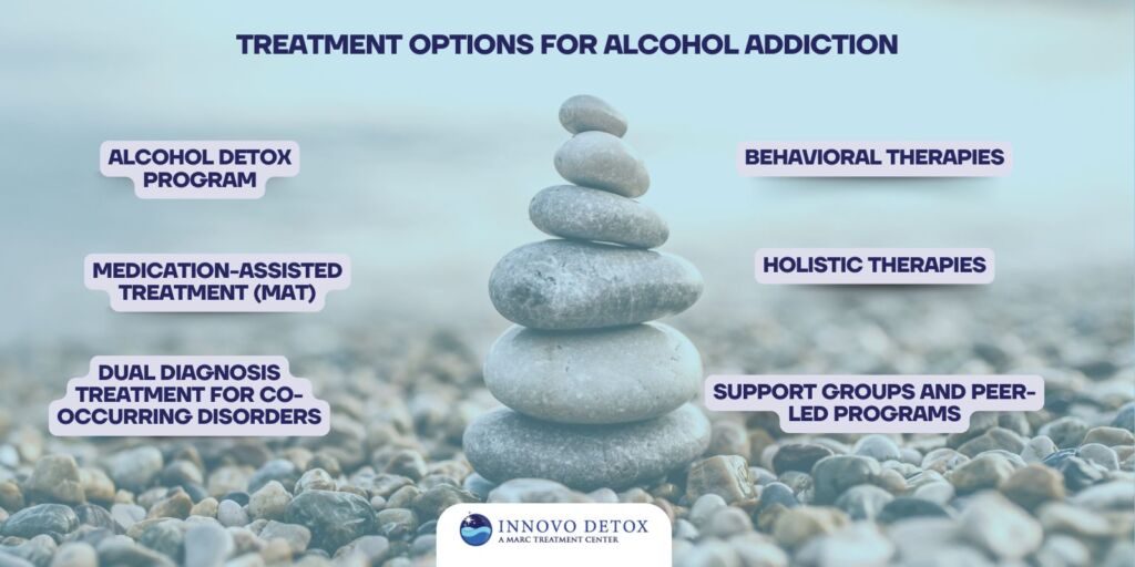 Treatment Options for Alcohol Addiction