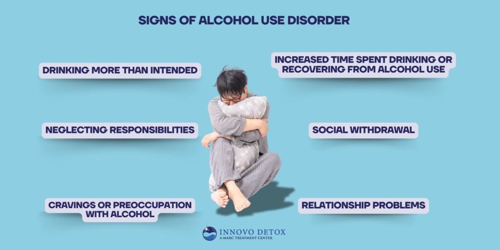 signs of alcohol use disorder