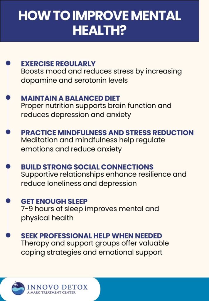 How to Improve Mental Health