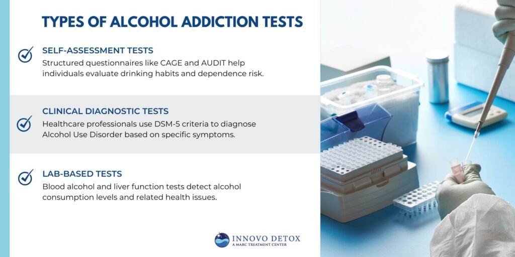 Types of Alcohol Addiction Tests 