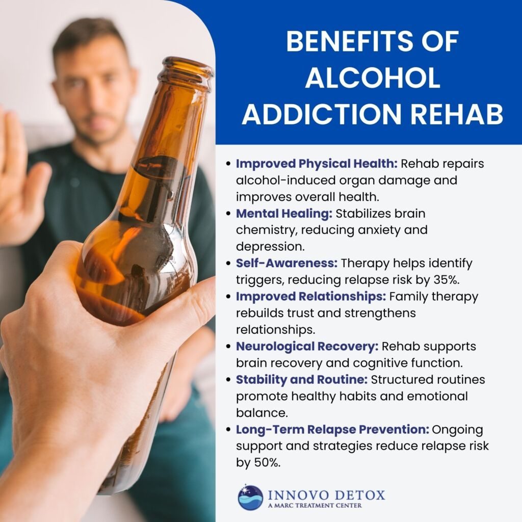 Benefits of Alcohol Addiction Rehab
