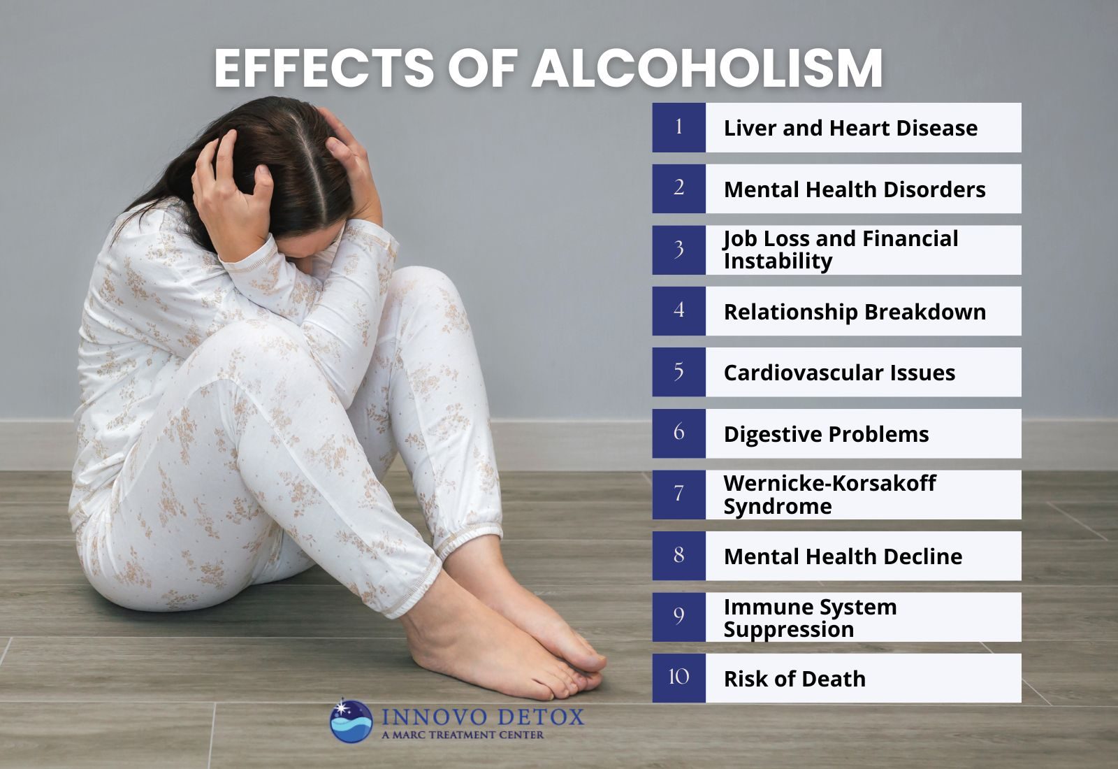 Effects of Alcoholism 