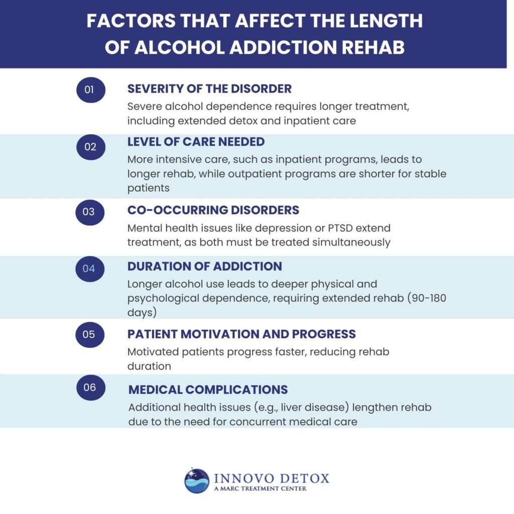 Types of Alcohol Addiction Rehab