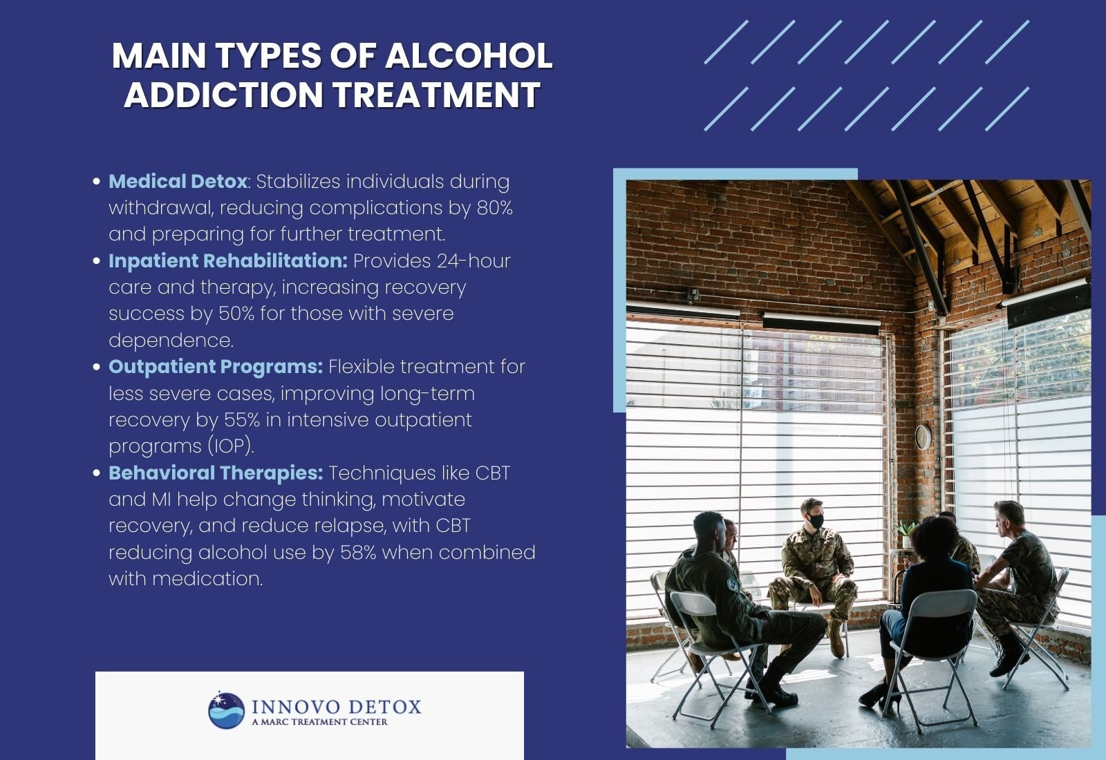 Main Types of Alcohol Addiction Treatment