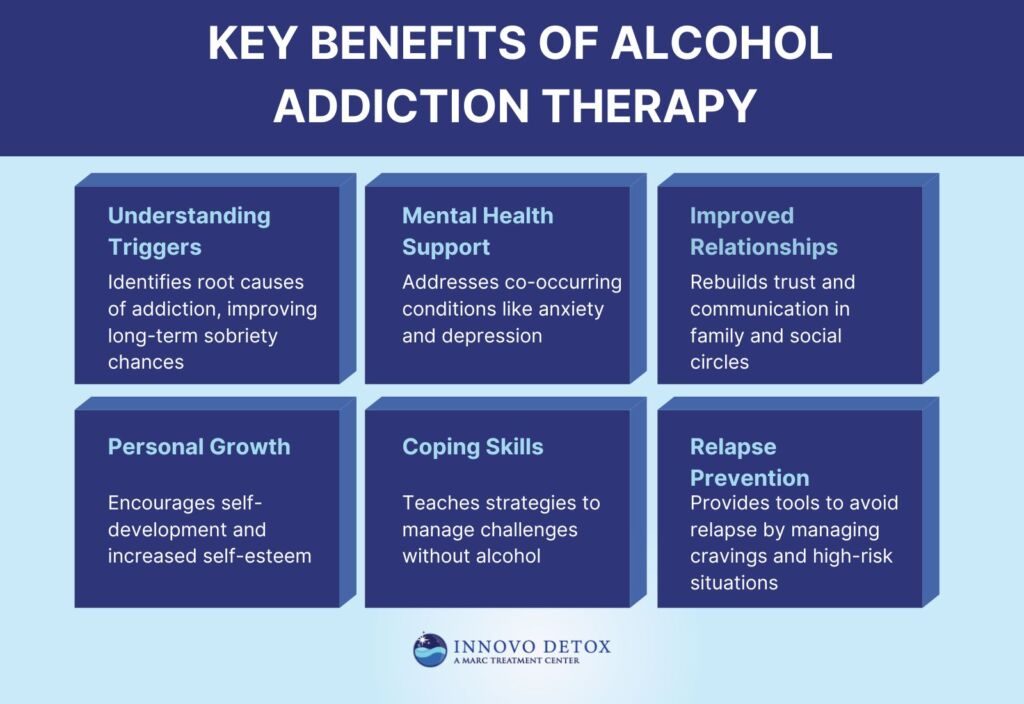 key benefits of alcohol addiction therapy