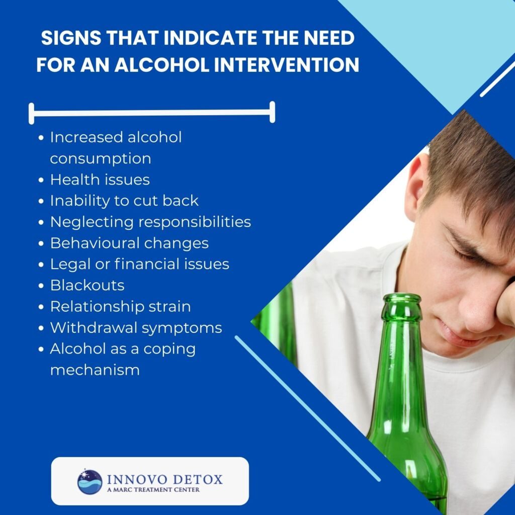 signs that indicate the need for an alcohol intervention